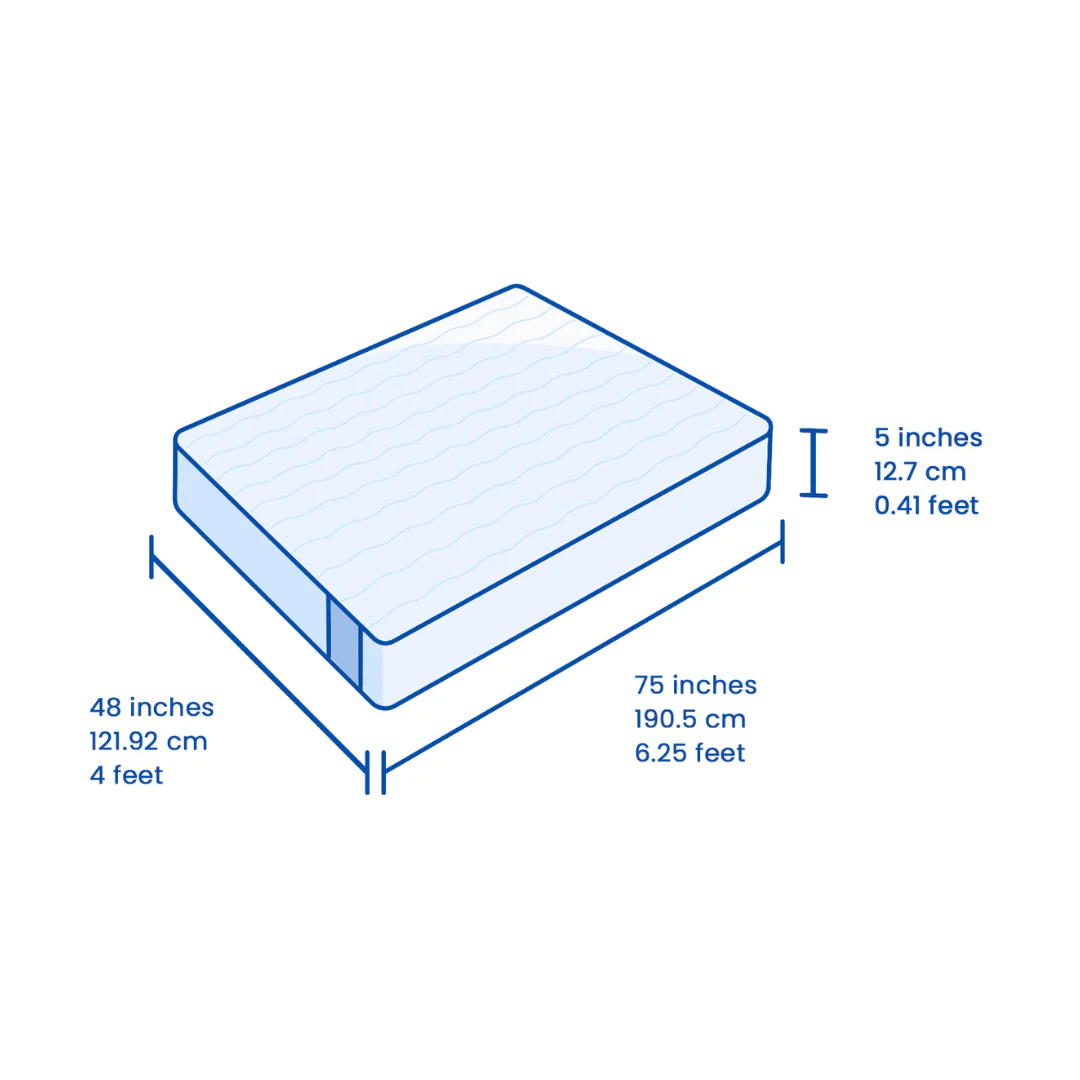 Flo Anti-Gravity™ Latex Mattress 5 Inch - Image 14