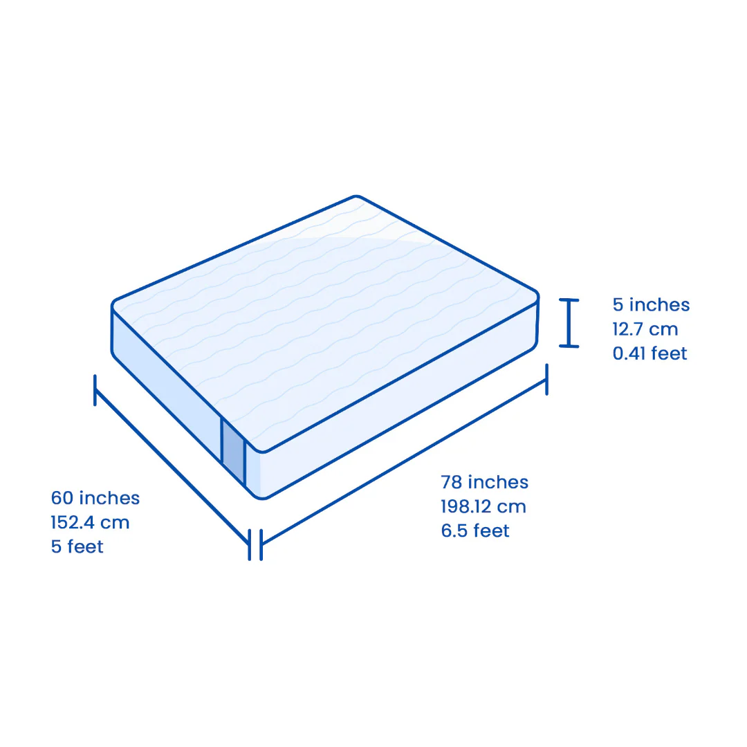 Flo Anti-Gravity™ Latex Mattress 5 Inch - Image 19
