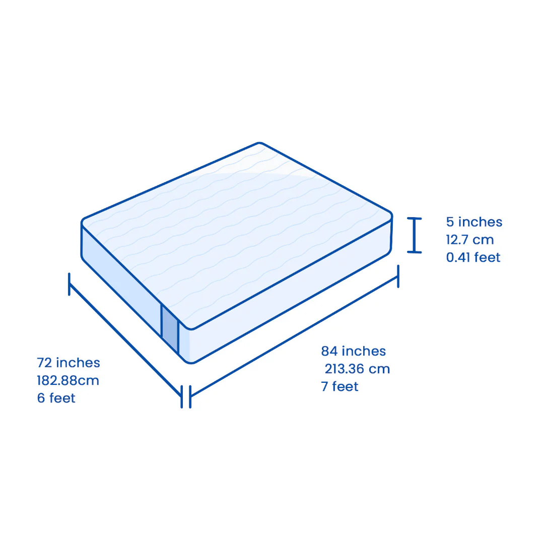 Flo Anti-Gravity™ Latex Mattress 5 Inch - Image 26