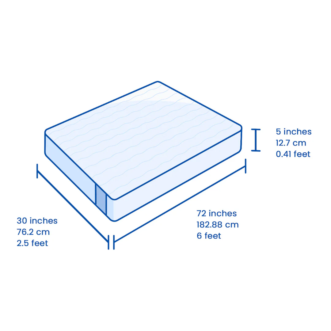 Flo Anti-Gravity™ Natural Latex Mattress - Image 51