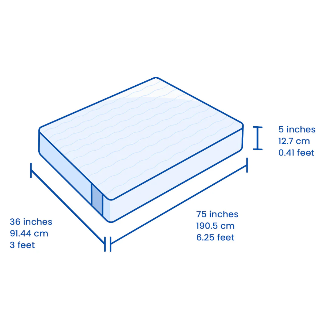Flo Anti-Gravity™ Natural Latex Mattress - Image 53