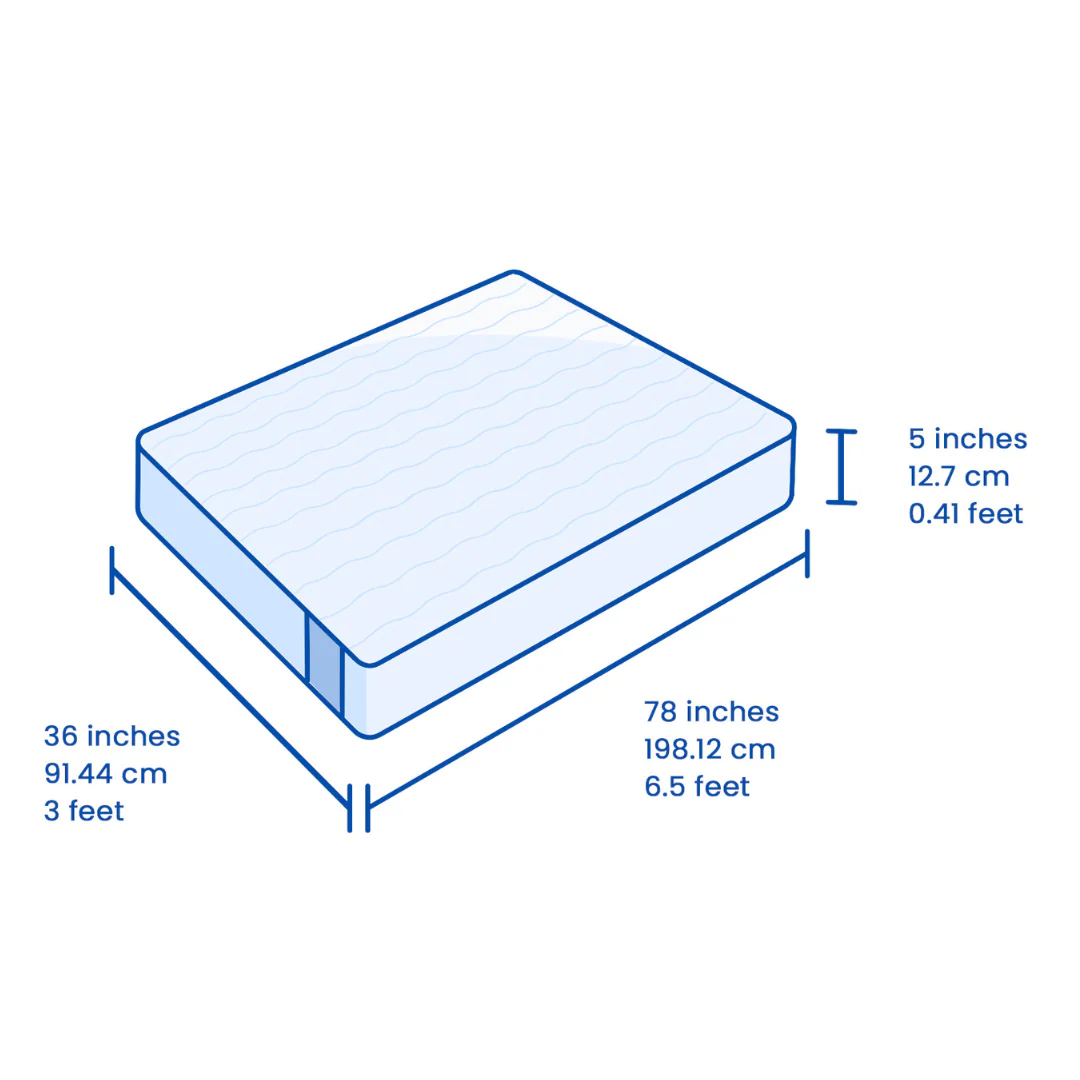 Flo Anti-Gravity™ Natural Latex Mattress - Image 54