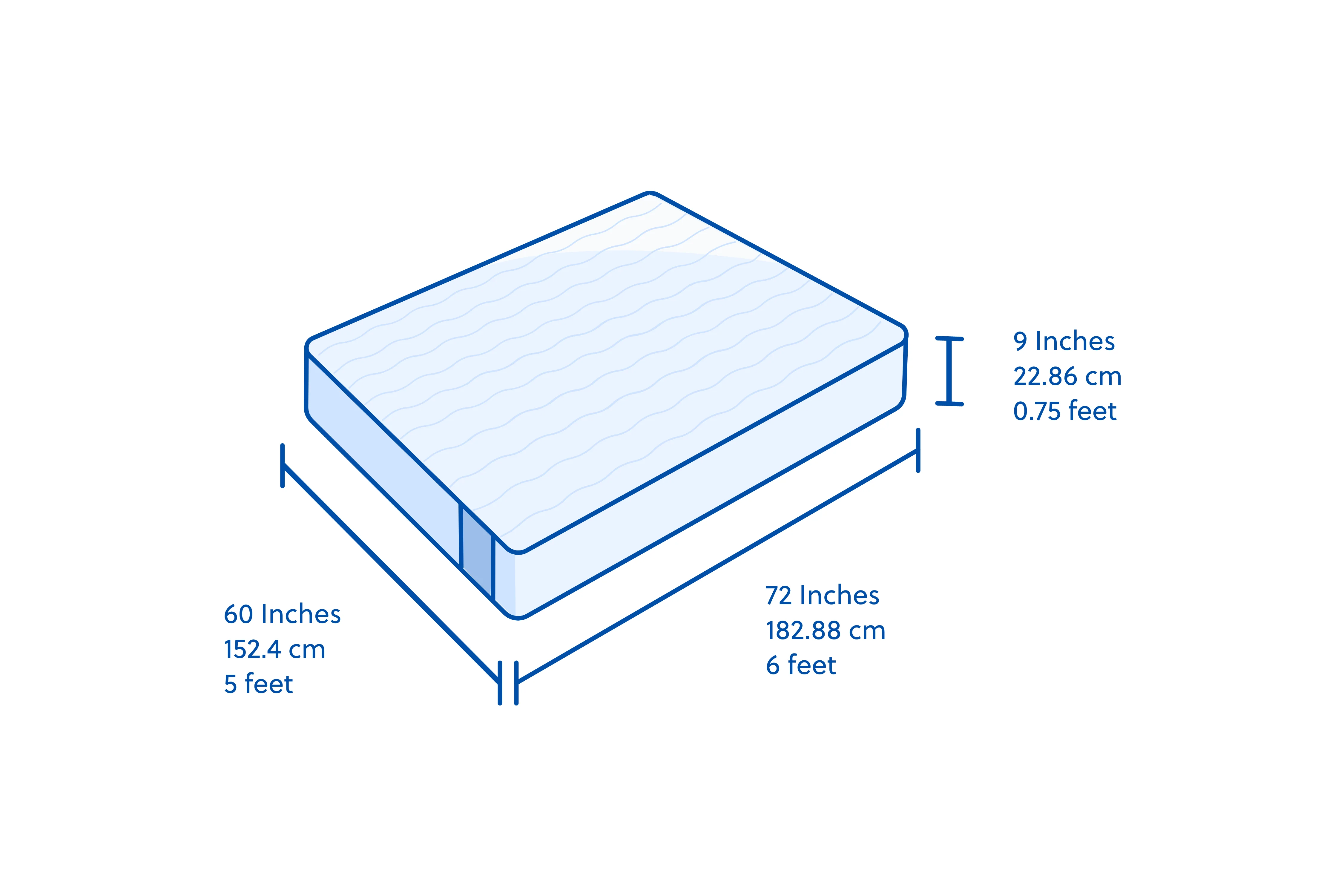 Flo Anti-Gravity™ Latex Mattress 9 inch - Image 9