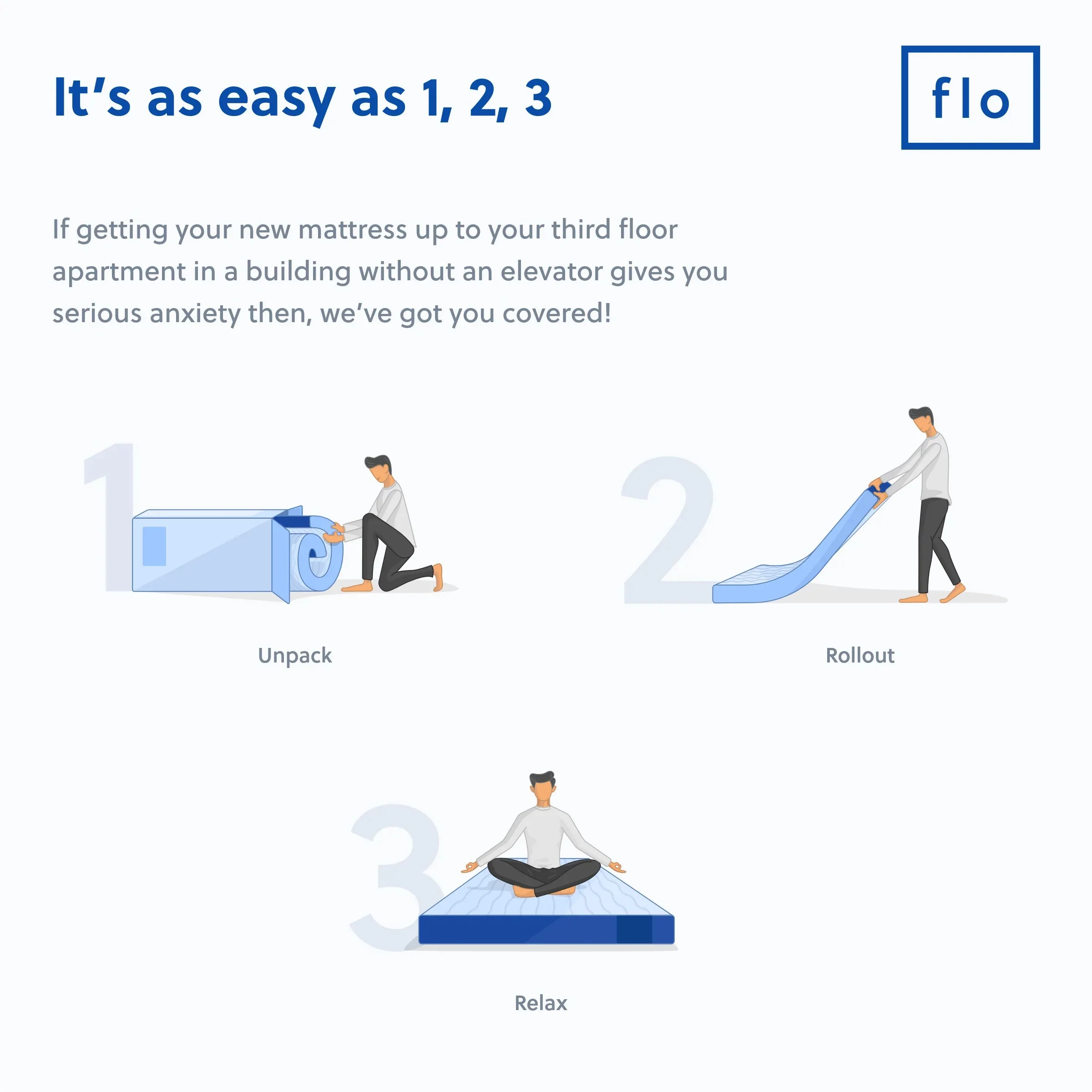 The Flo Mattress Ortho Old - Image 10