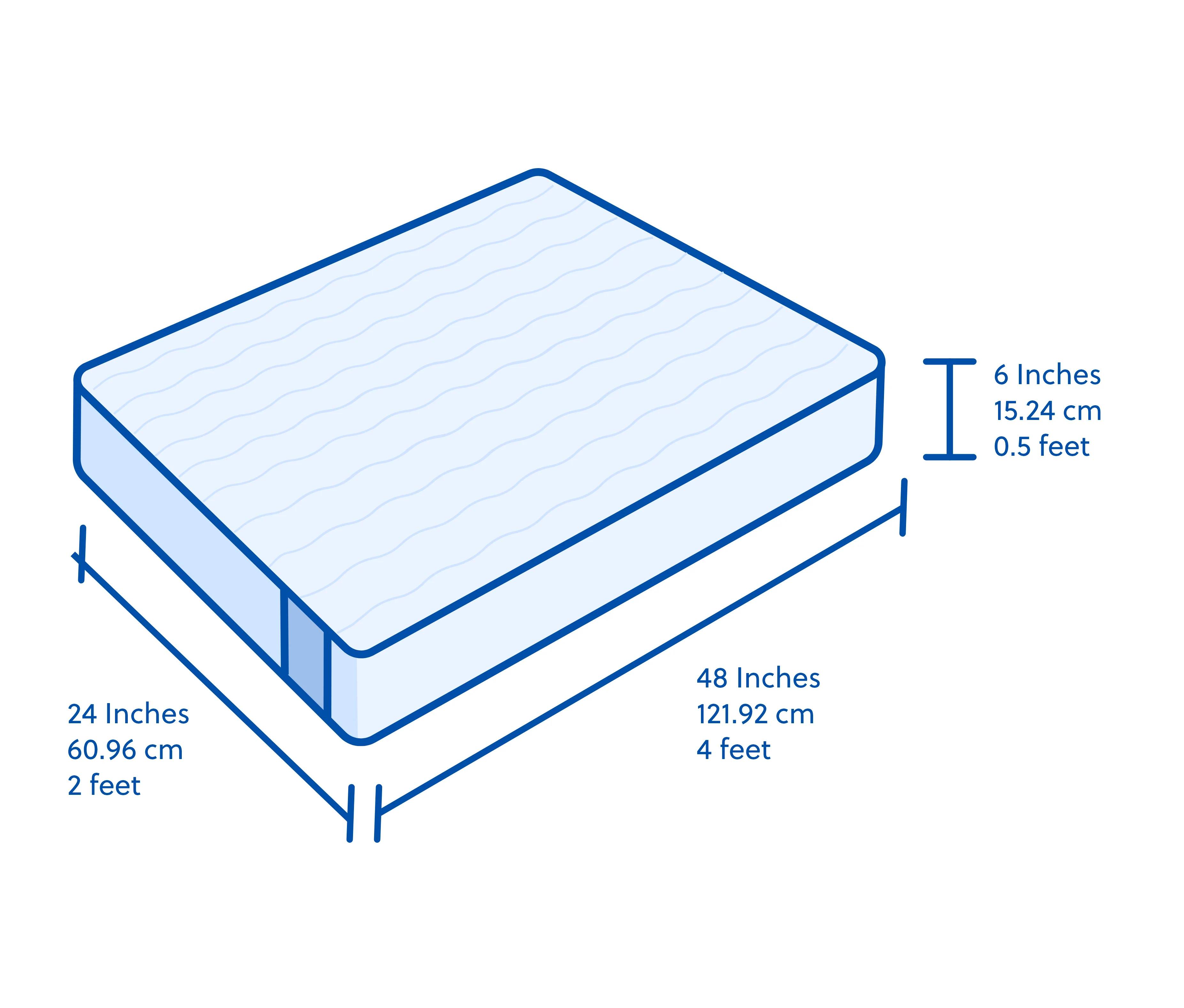 The Flo Mattress Ortho Old - Image 34