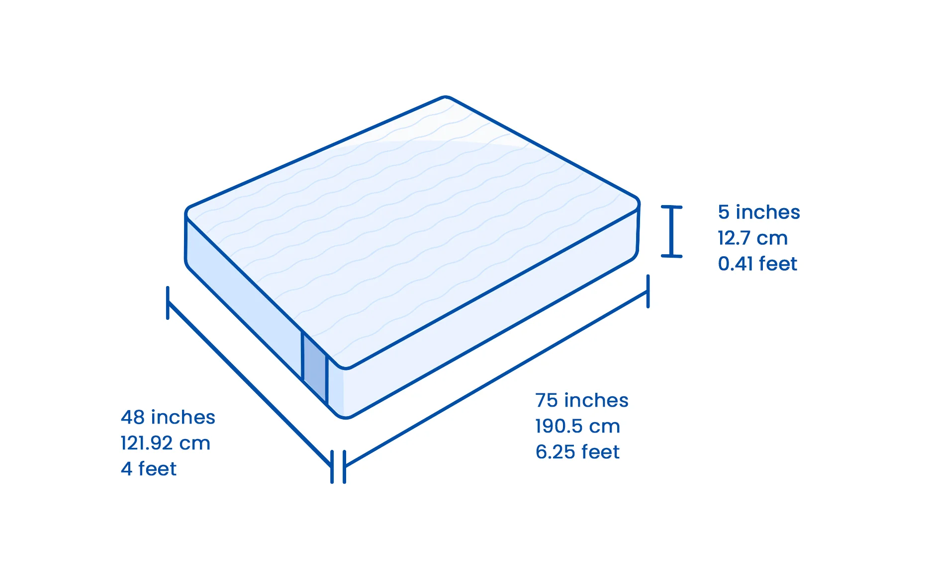 Flo Wave™ Mattress - Image 14