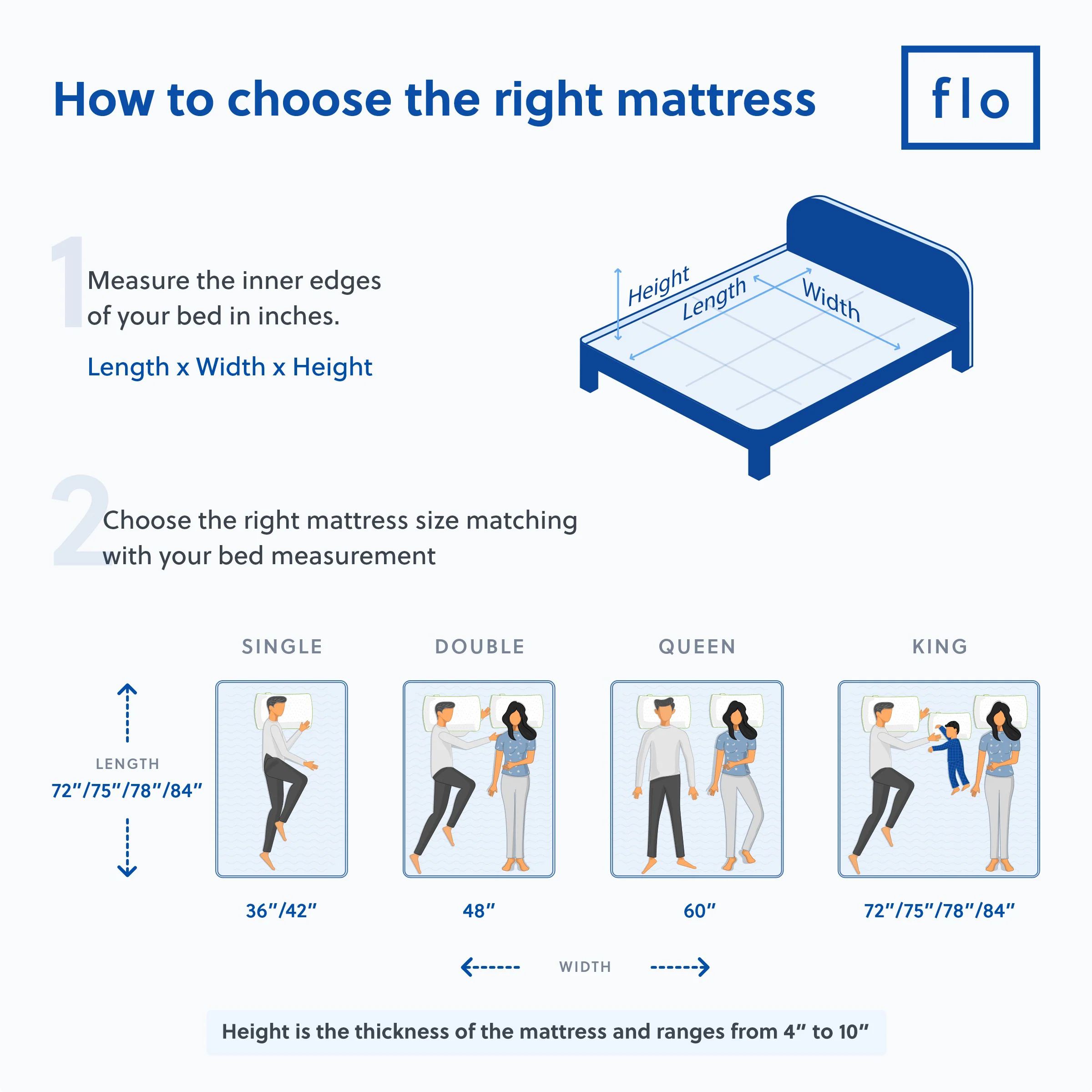 Flo Wave™ Mattress - Image 5