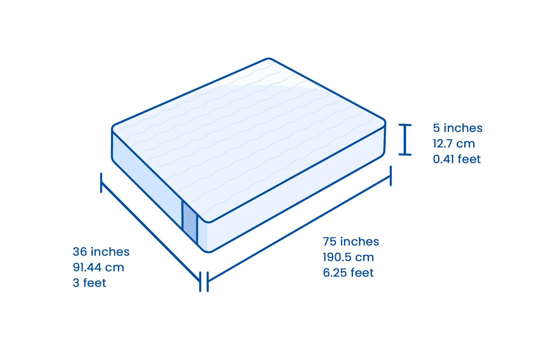Flo Wave™ Mattress - Image 8